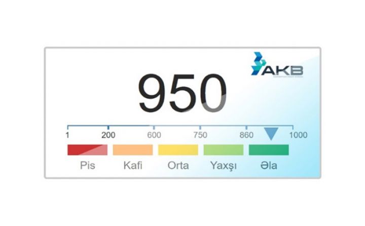 Azərbaycanda borcalanlara fərdi reytinqlərin verilməsinə başlanılır