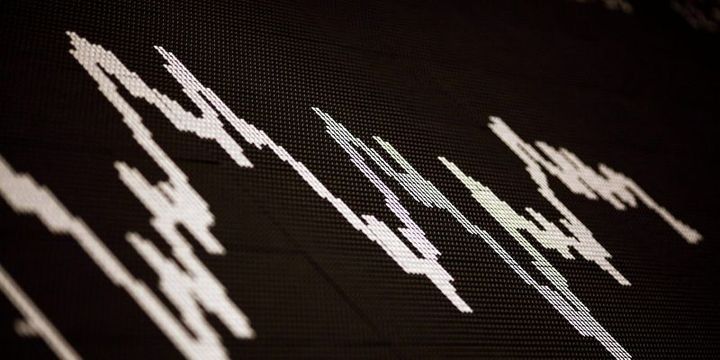 Yen və qorxu indeksinin korrelyasiyası 3 ilin zirvəsində